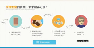 騰訊社交廣告服務(wù)商 朋友圈廣告與微信廣告代理全解析